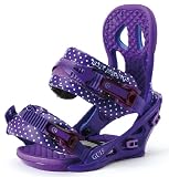 flux gu15