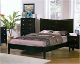 Box Spring Frames