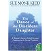 Seminal self-help Audiobooks
