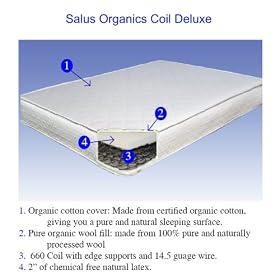 SalusAtHome Organics Coil Deluxe Mattress - Queen