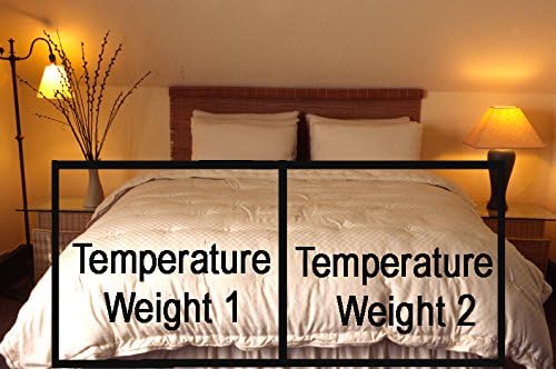 Holy Lamb Dual Weight Couples Comforter