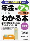 年金がアッという間にわかる本 (真島のわかる社労士シリーズ)