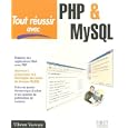 Les d�tails du produit