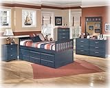 IMAGE OF LEOBlue TWIN BED SIDE RAILS BY Famous Brand