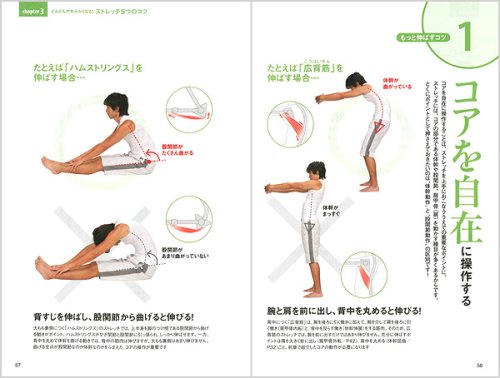 5つのコツで もっと伸びる カラダが変わる ストレッチ・メソッド