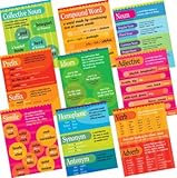 Grammar Poster Set