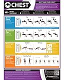 Chest Exercise Wall Chart - A1 Gloss Paper with on-line video training support (smart phone only)