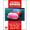 Alfa Romeo Spider Ultimate Portfolio 1966-1994
