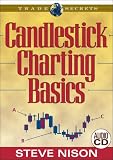 Audioseminar CD Candlestick Charting Basics with Steve Nison