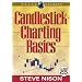 Audioseminar CD "Candlestick Charting Basics" with Steve Nison