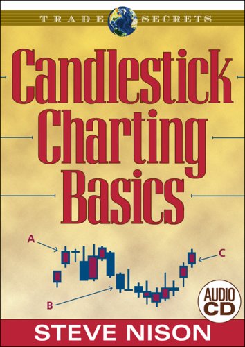 Day Trading