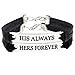 O.RIYA His and Her Bracelets Leather for Couples, Couples Jewelry for Him and Her Bracelet Sets