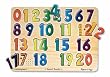 Melissa & Doug Numbers Sound Puzzle