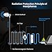 Anti-Radiation Binaural Earphones,KUCIPA YOOBOO Universal 3.5mm Noise Cancelling Air Tube Acoustic Patent Stereo Earbuds Headphones with Microphone