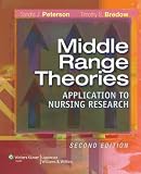 Middle-Range Theories: Application to Nursing Research