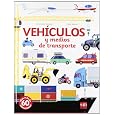 Detalles del producto
