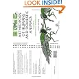 Arthropods Humans Domestic Animals Identification