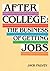 After College: The Business of Getting Jobs