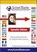 English Pronunciation Made Easy for Spanish Speakers