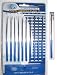 Bulk Lot Two-hundred (200) New *Triangle* Files for Gold Silver Platinum Test Coins Bars Ingots Scrap Jewelry Testing Wholesale