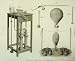 Pneumatics Design Architectural Antique Print C1822 Art