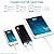 Anker® 2nd Gen Astro E4 High Capacity 13000mAh 3A Fast Portable Charger External Battery Power Bank with PowerIQ Technology for iPhone, iPad, Samsung and More (Black/Blue) by Anker