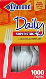 Heavy Duty Plastic Forks