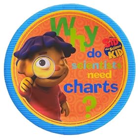  Sid the Science Kid Dessert Plates (8) Party Supplies