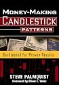 Money-Making Candlestick Patterns: Backtested for Proven Results