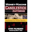 Money-Making Candlestick Patterns: Backtested for Proven Results