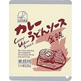 商品の詳細