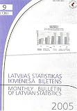 Monthly Bulletin of Latvian Statistics