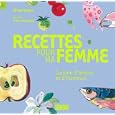 D�tails sur le produit