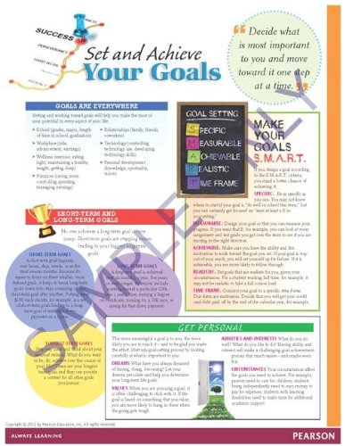 Success Tips: Set and Achieve Your Goals