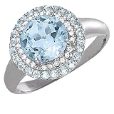 Search : 14k White Gold Blue Topaz and Diamond Ring (2.72 ctw.)