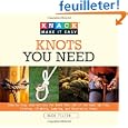 D�tails sur le produit