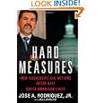 Hard Measures Aggressive