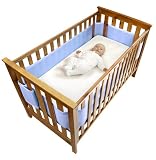 Safe Dreams 4 Sided Cot Wrap (Blue)