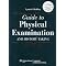 Everything you should know in M1/M2 years of Medical School