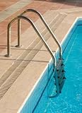 Swimming Pool - 24