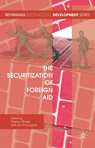The Securitization of Foreign Aid (Rethinking International Development series)