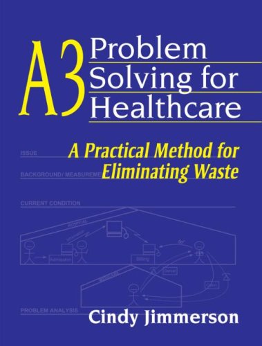 Practice Management