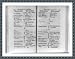 Historic Print (L): [List of archaic names and new scientific names to standardize nomenclature of chemical