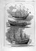 1865 Model Ships South-Kensington Museum Sketches