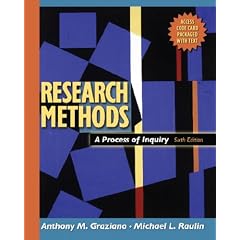 Research Methods: A Process of Inquiry