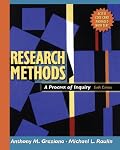Research Methods: A Process of Inquiry (6th Edition)