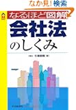 �Ȃ�قǐ}�� ��Ж@�̂����� (CK BOOKS)