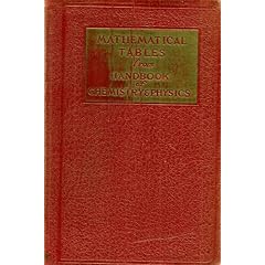 Mathematical Tables from Hanbook of Chemistry & Physics