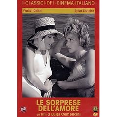 Le Sorprese Dell'Amore