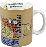 Wissenschaftsbecher 